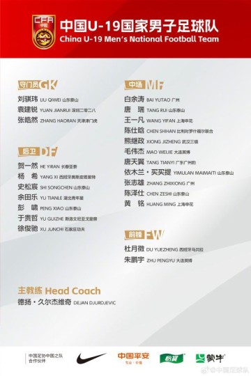 U19男足新一期集训名单公布 杜月徵、毛伟杰在列